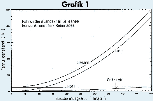 grafik1.gif