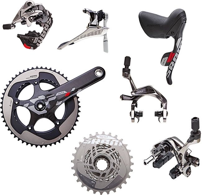 Gruppe_Sram_New_Red_2012.jpg