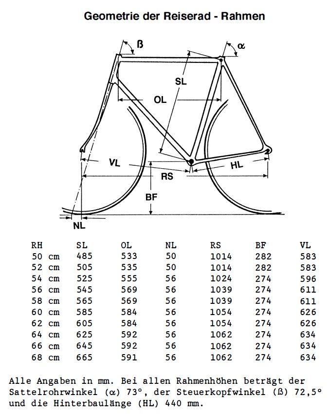 Guylaine Reiserad Geometrie.jpg