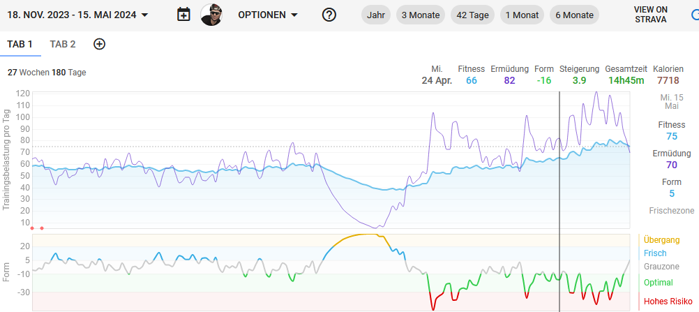 intervals.png