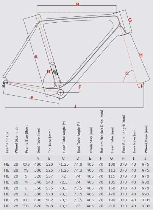 izalco_pro_2013_geometry.jpg