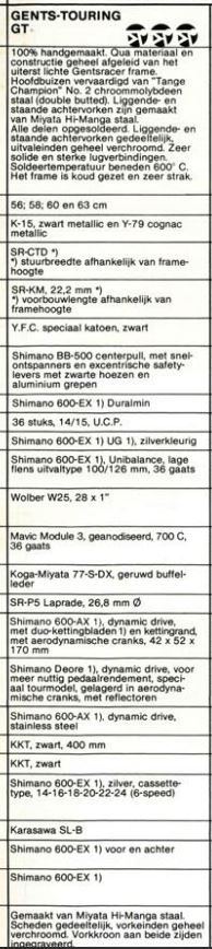 Koga_Gents_Touring_1981_Details.JPG