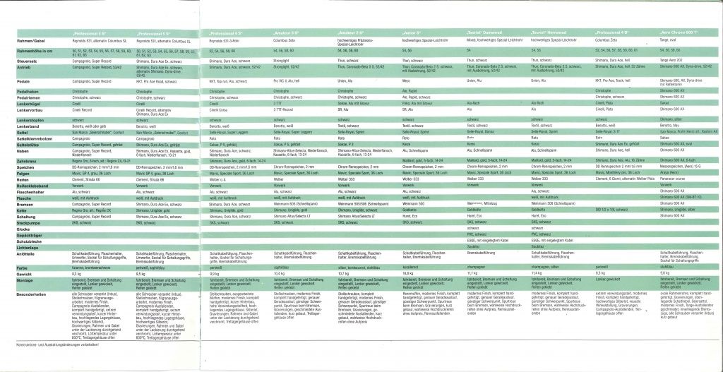 large_1983_Enik_Katalog_S03.jpg
