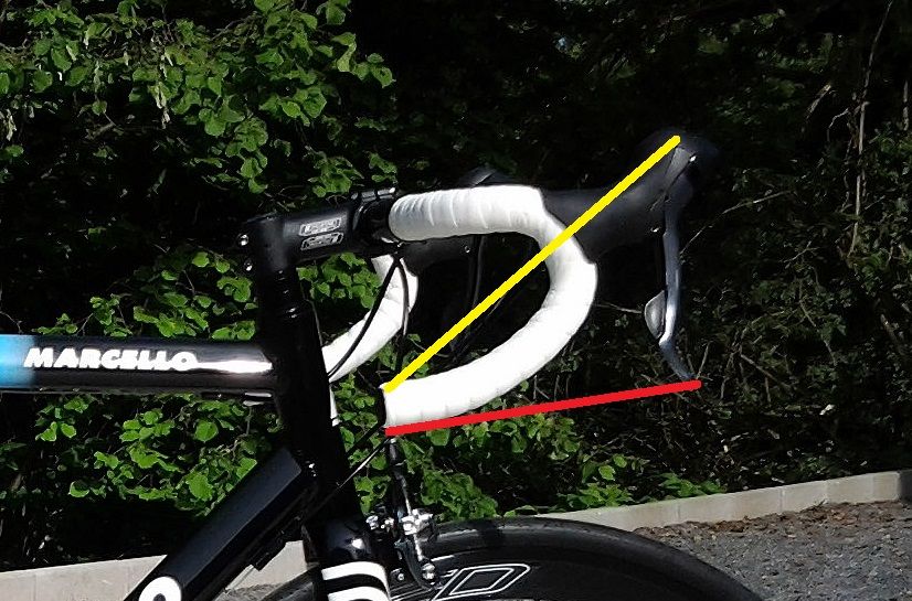 Lenkerposition.jpg