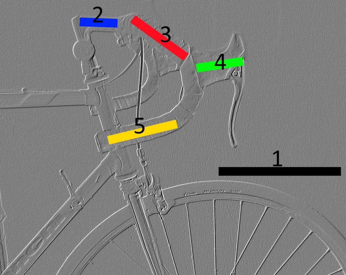 Lenkerstellung-bunt.jpg