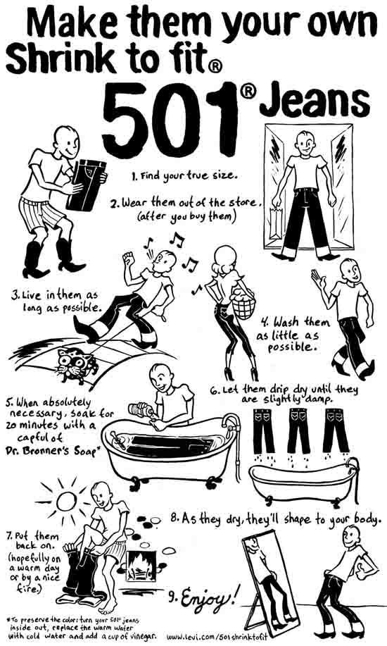Levi's 501 Shrink to Fit Guide.jpeg