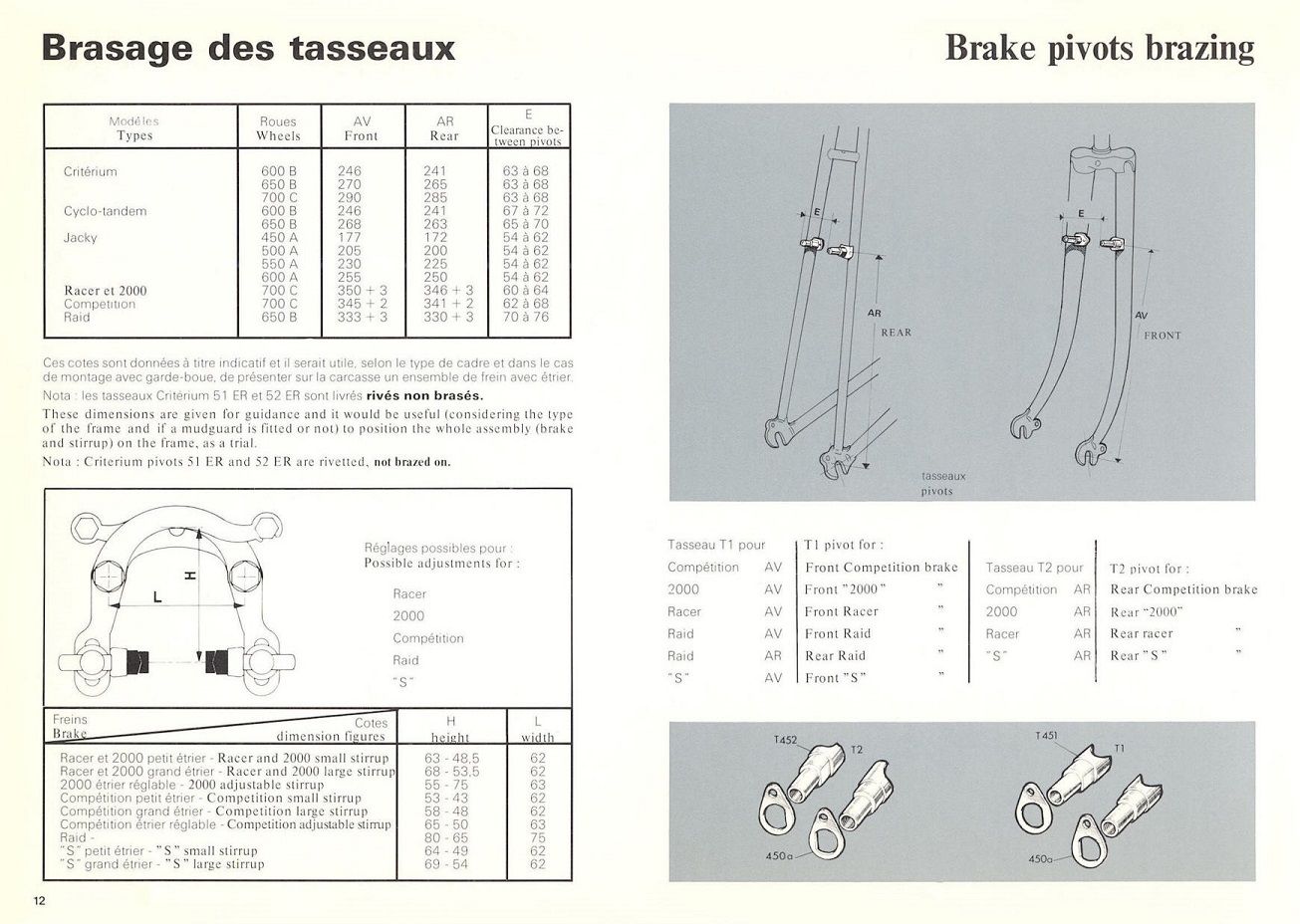 Mafac_1975.jpg