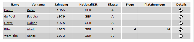 Masters.png