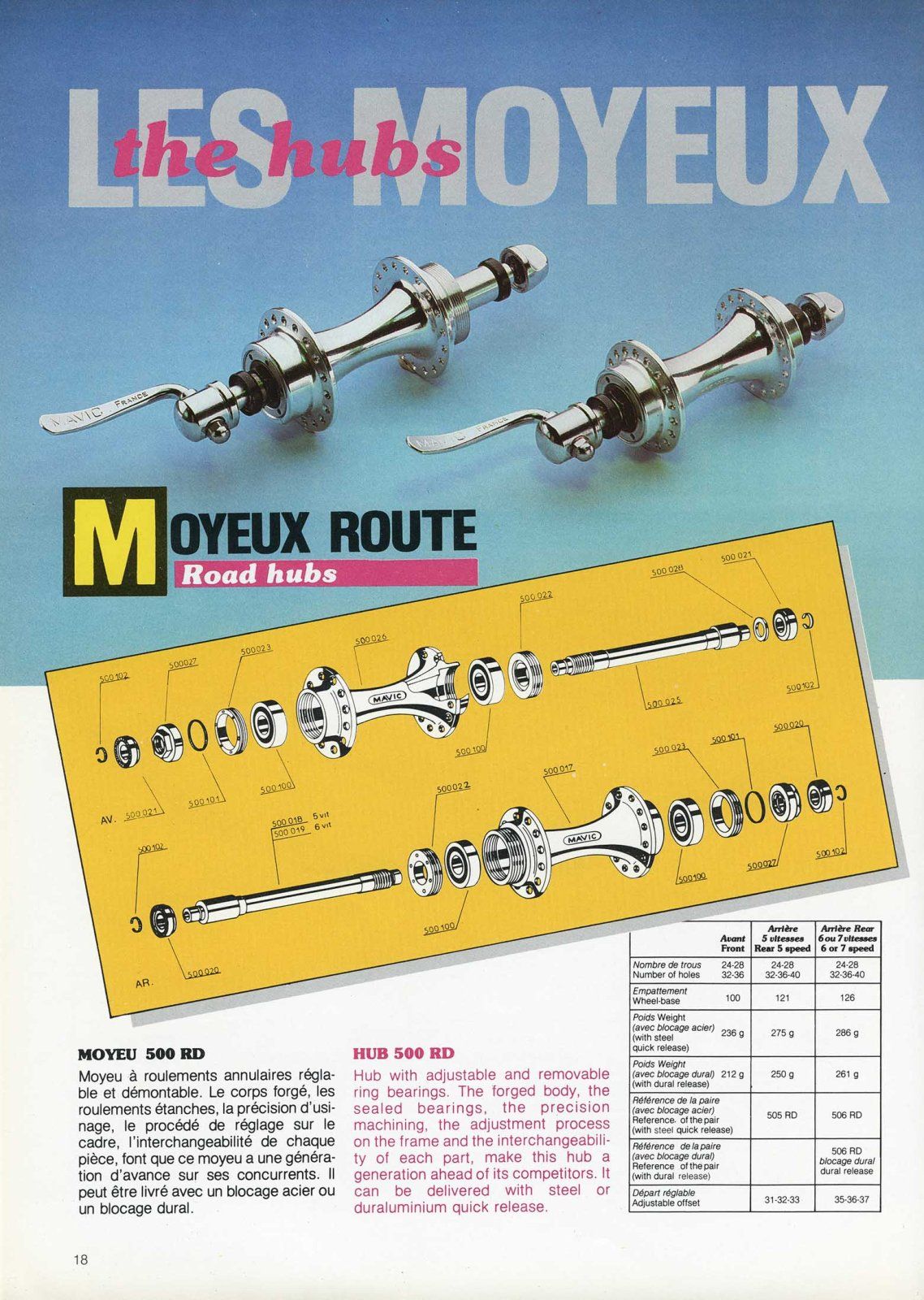 MAVIC_Catalogue_Generale_84-85_page_18_main_image.jpg