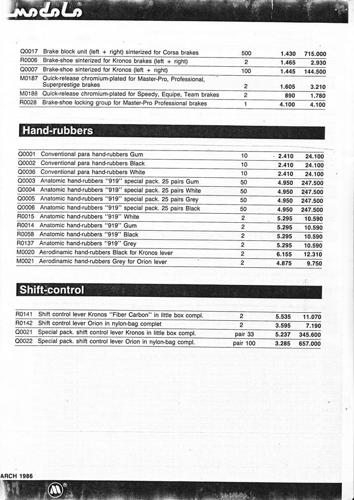 Modolo-March-1986-factory-price-guide-page-4.jpg