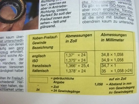 Naben-Freilauf-Gewinde.jpg