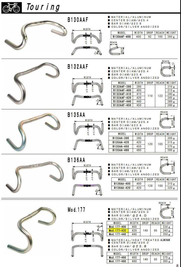 Nitto_Touring_Bars.png