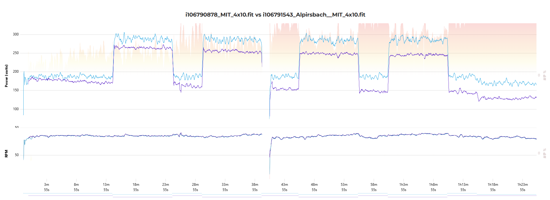 Offset Powermeter.PNG