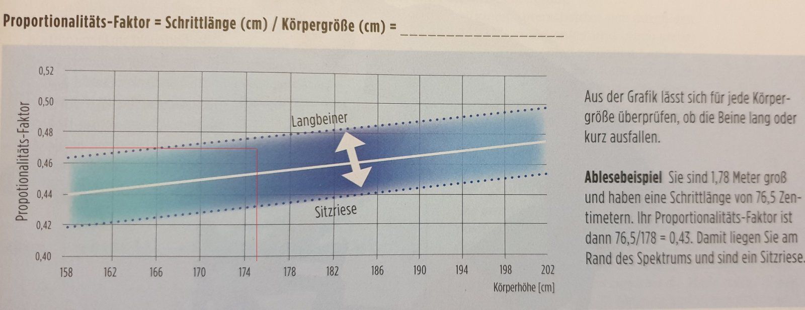 Proportionalität.jpg