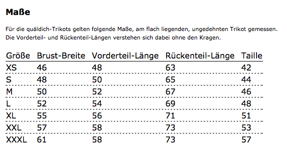 QD Größentabelle.png