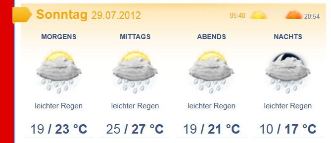R.Wetter.JPG