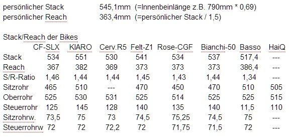 Rahmengeometrien_MD.jpg