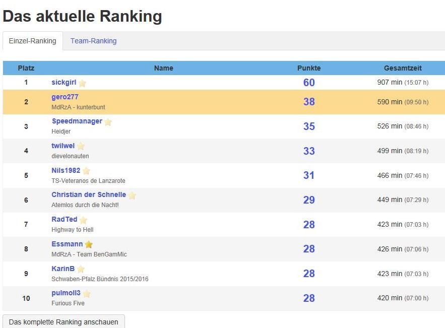 ranking.jpg