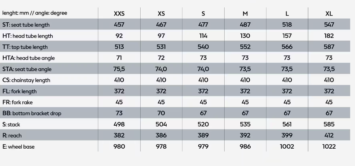 RCR-F Geo ohne Cockpit.png