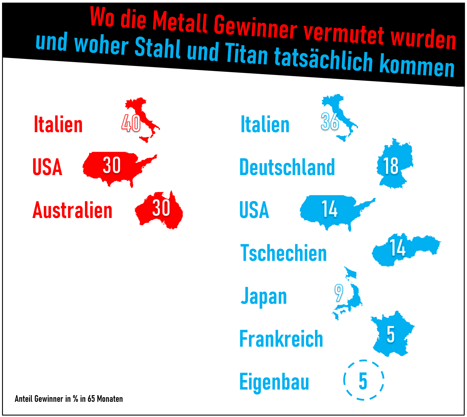 rdm-katapult-11-metall.png