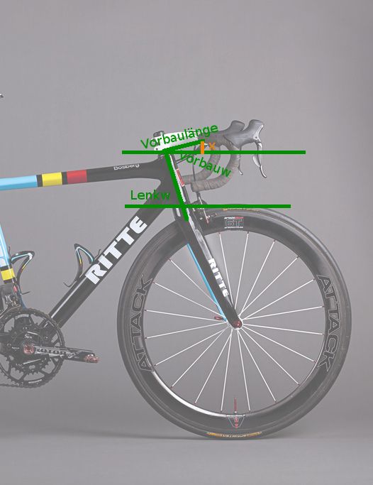 ritte.jpg
