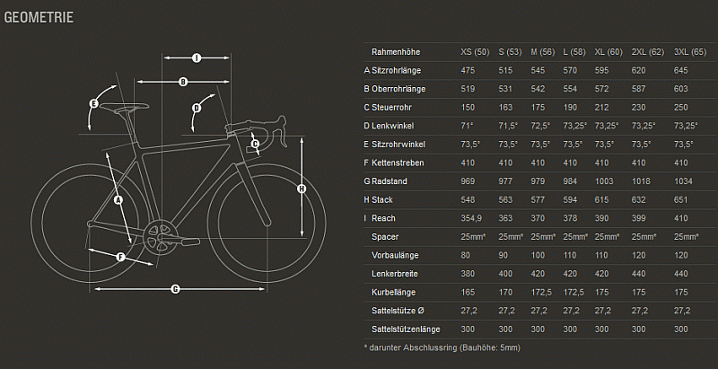 RR-CanyonRoadlite6.0AL-Geo.png