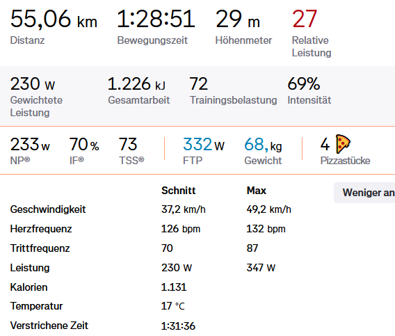 Runde24.PNG