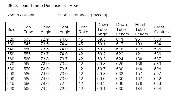 sbdu-ilkeston-stock-team-frame-dimensions.jpg