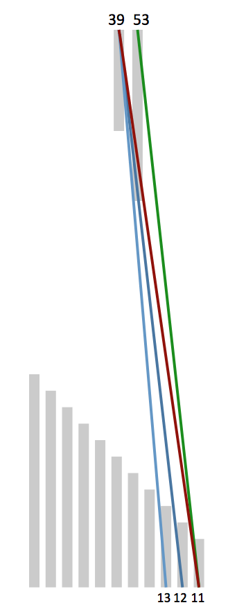 Screen Shot 2015-01-20 at 18.09.20.png