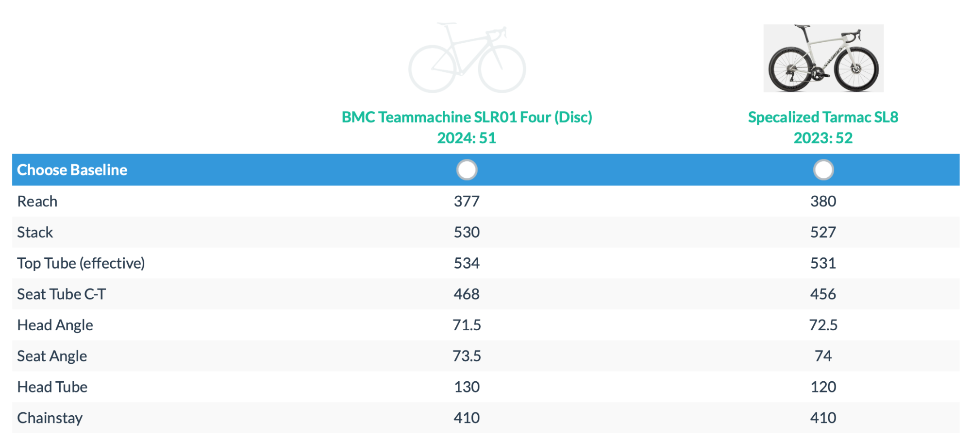 Screenshot 03.05.2025 um 14.09.29 PM.png