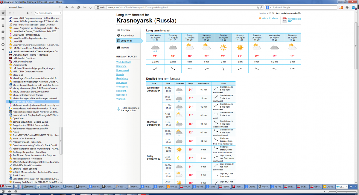 Screenshot 2014-08-19 10.21.07.png