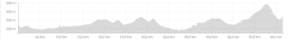 Screenshot-2018-4-1 Fahrt am Nachmittag Radfahrt Strava.png