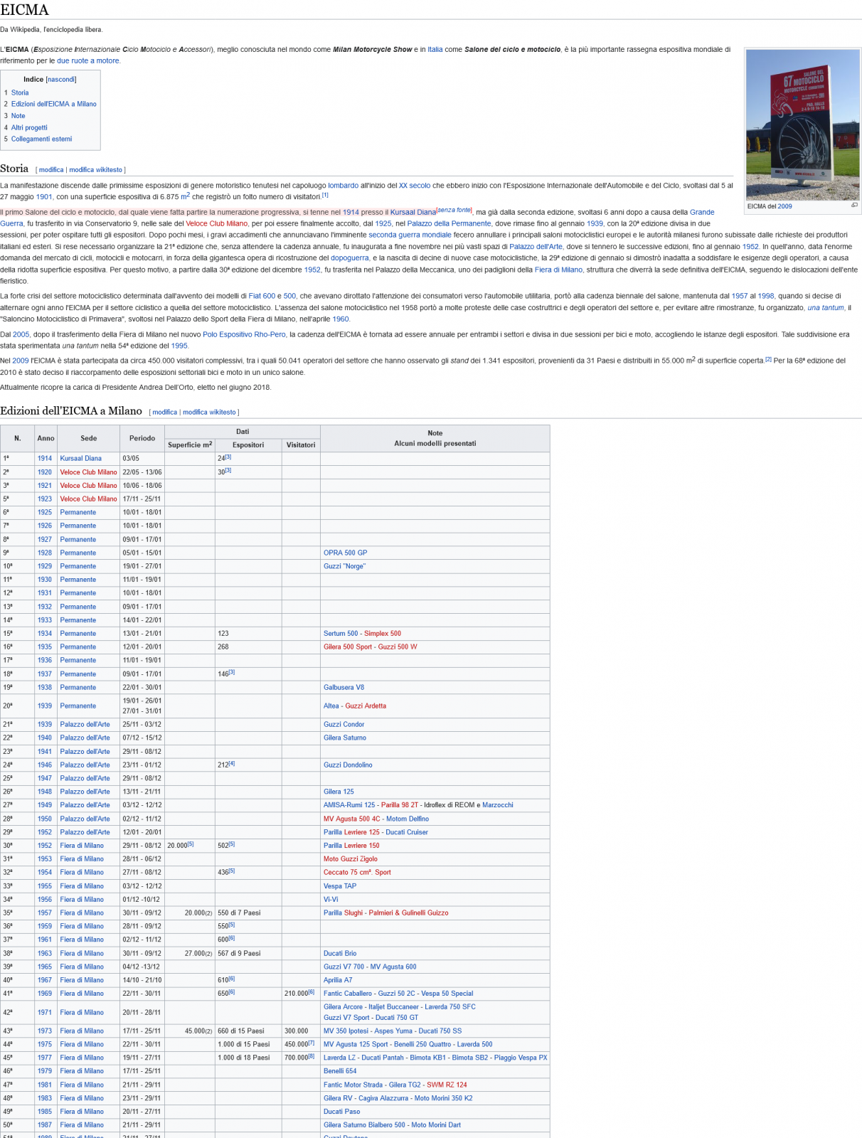 Screenshot 2021-10-14 at 22-53-03 EICMA - Wikipedia.png