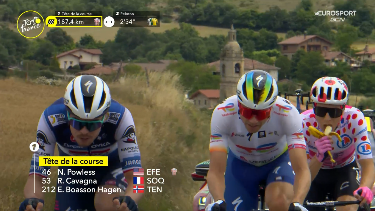 Screenshot 2023-07-02 at 12-57-21 Tour de France 2. Etappe mit Siegerehrung.png