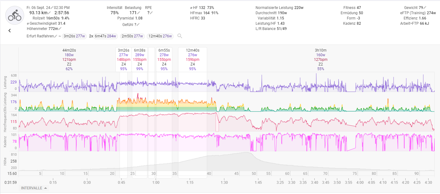 Screenshot 2024-09-06 201050.png