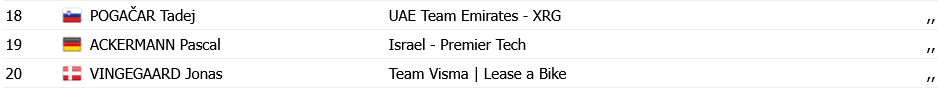 Screenshot TdF Etappe 1.png