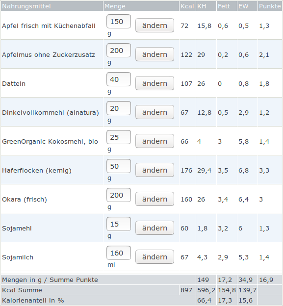 Screenshot_2019-11-29 Nährwertrechner Nährwertberechung der ausgewählten Lebensmittel.png