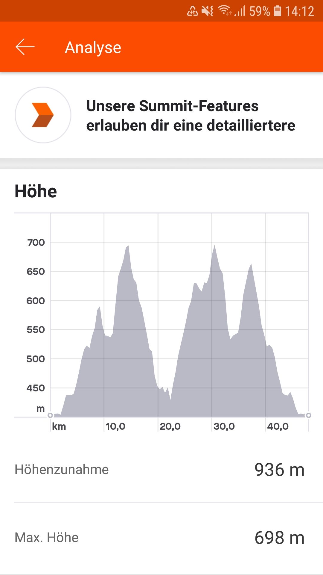 Screenshot_20190713-141207_Strava.jpg