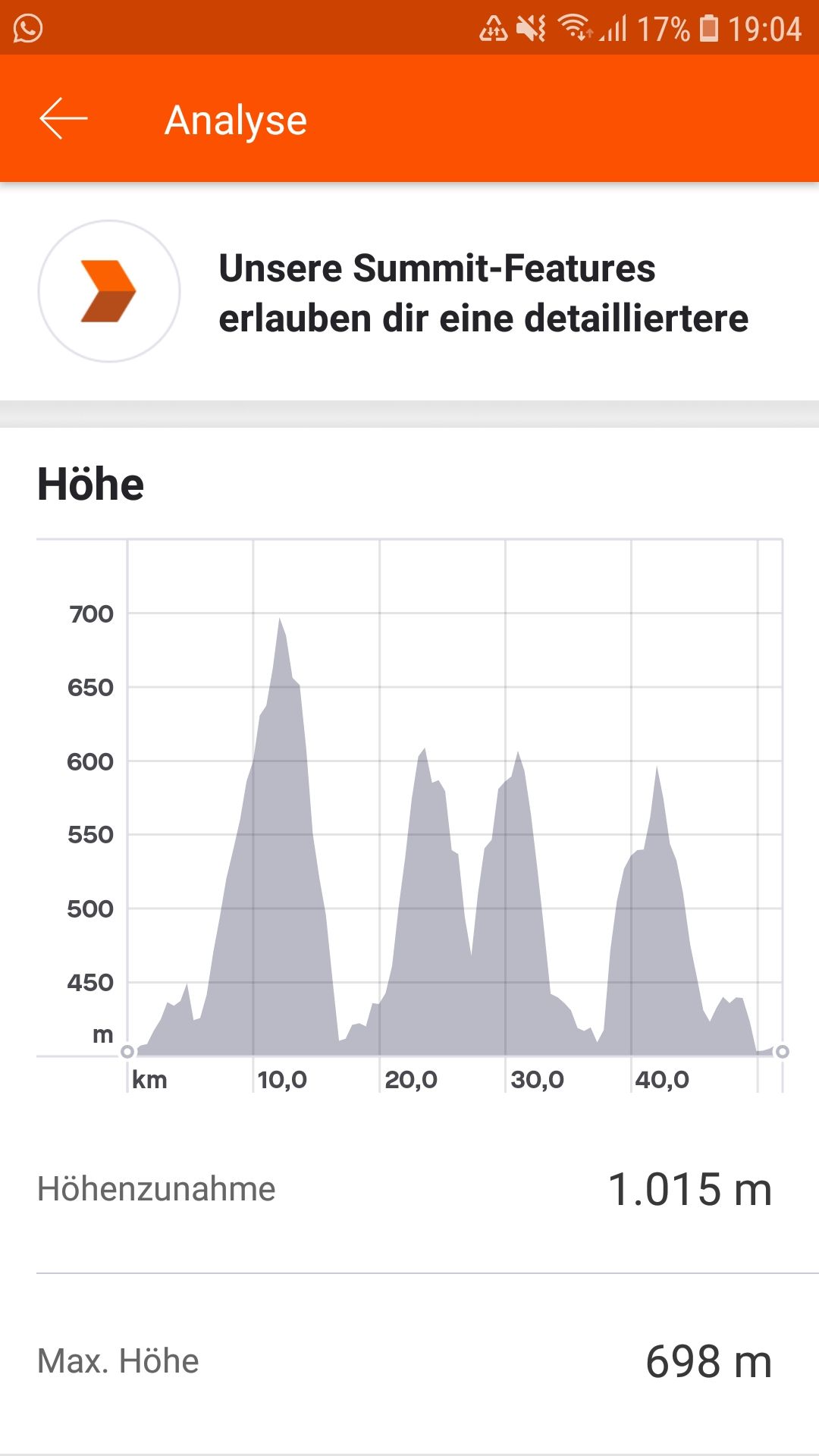 Screenshot_20190802-190411_Strava.jpg