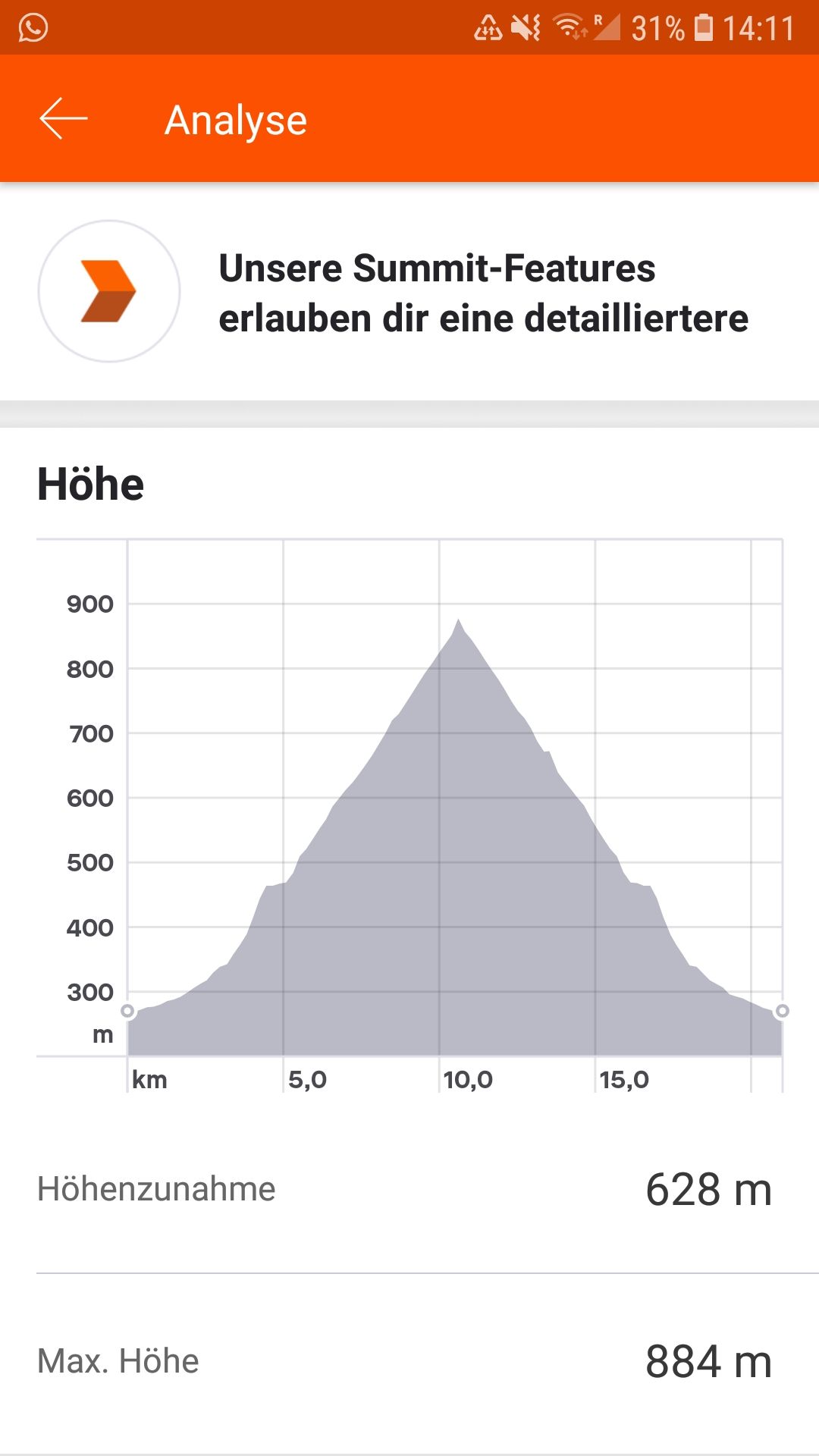 Screenshot_20190814-141136_Strava.jpg