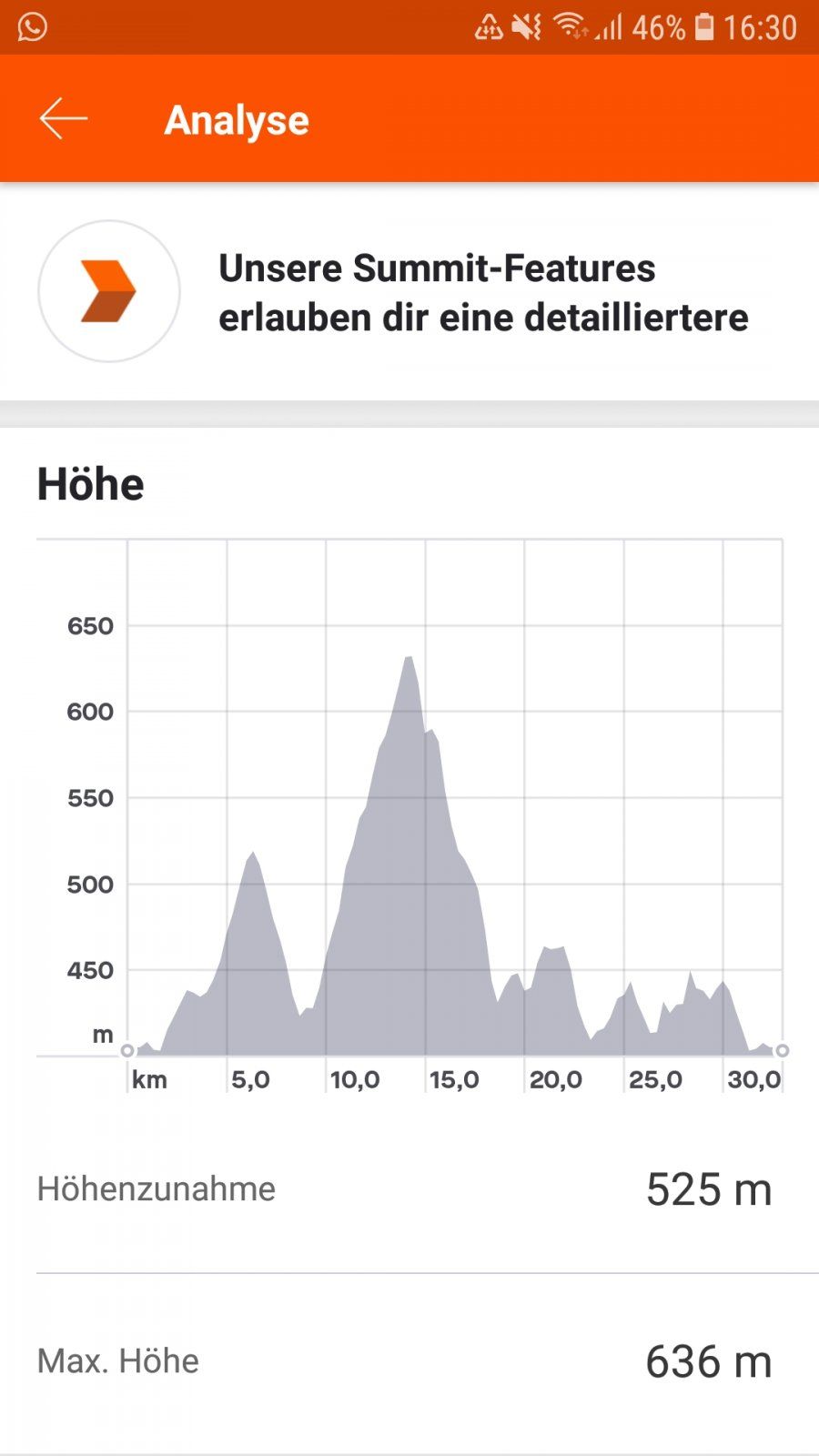 Screenshot_20191204-163048_Strava.jpg