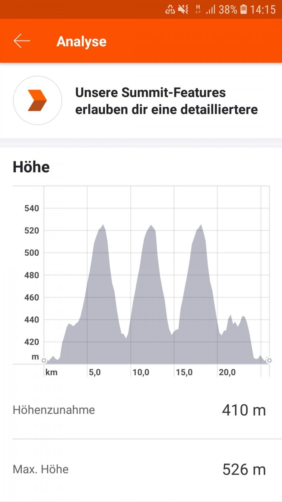 Screenshot_20200225-141543_Strava.jpg