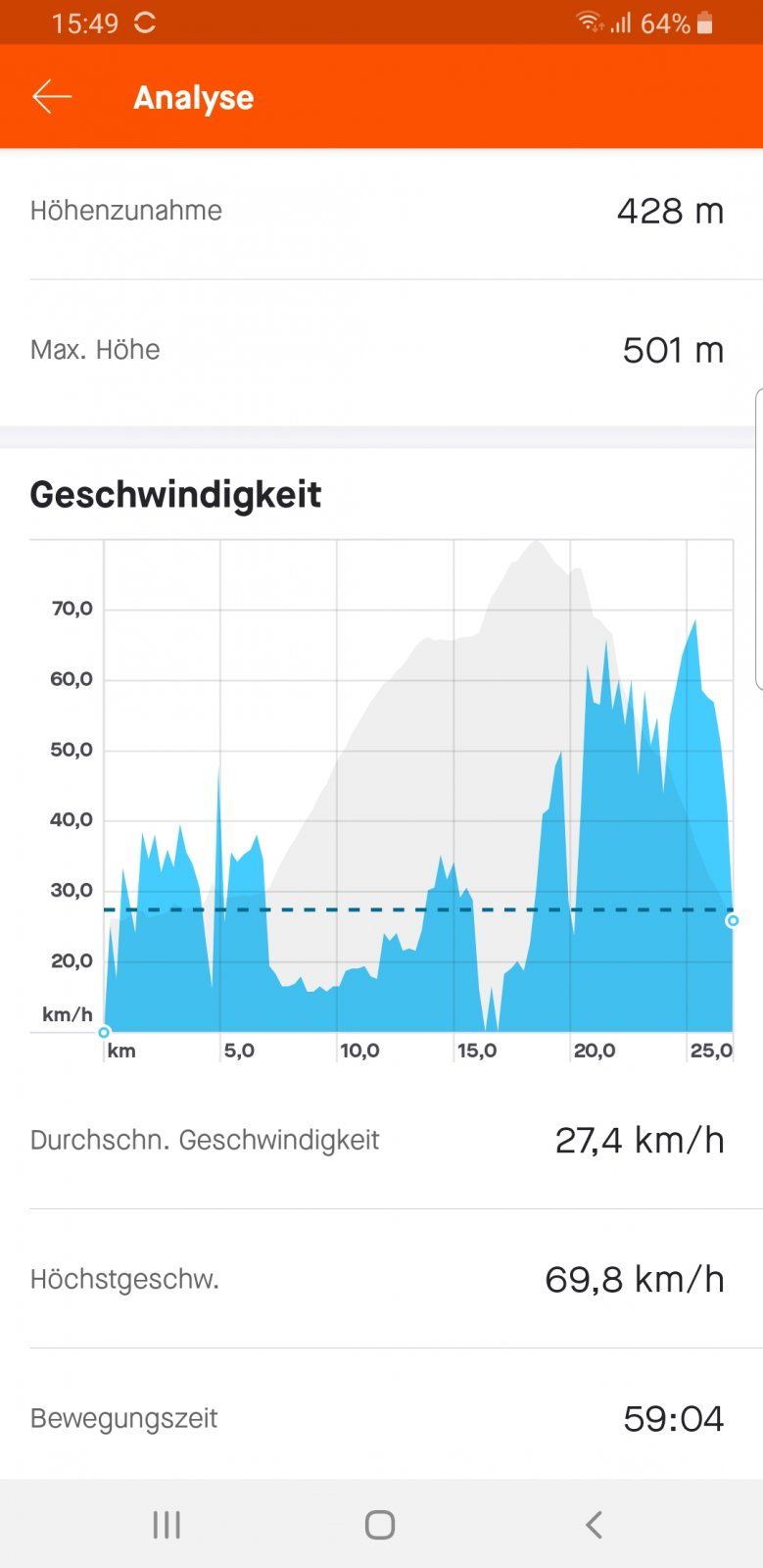 Screenshot_20201102-154901_Strava.jpg