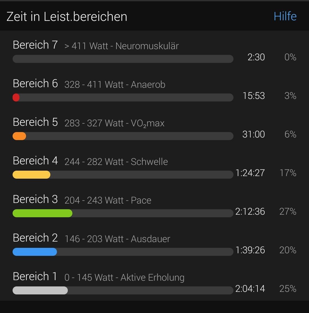 Screenshot_2022-07-26-09-41-03-184_com.garmin.android.apps.connectmobile.jpg