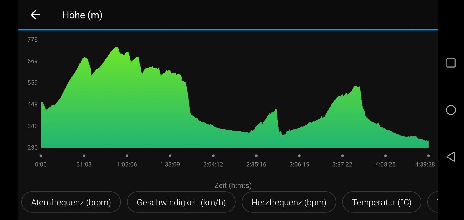 Screenshot_20220626_191520_com.garmin.android.apps.connectmobile.jpg