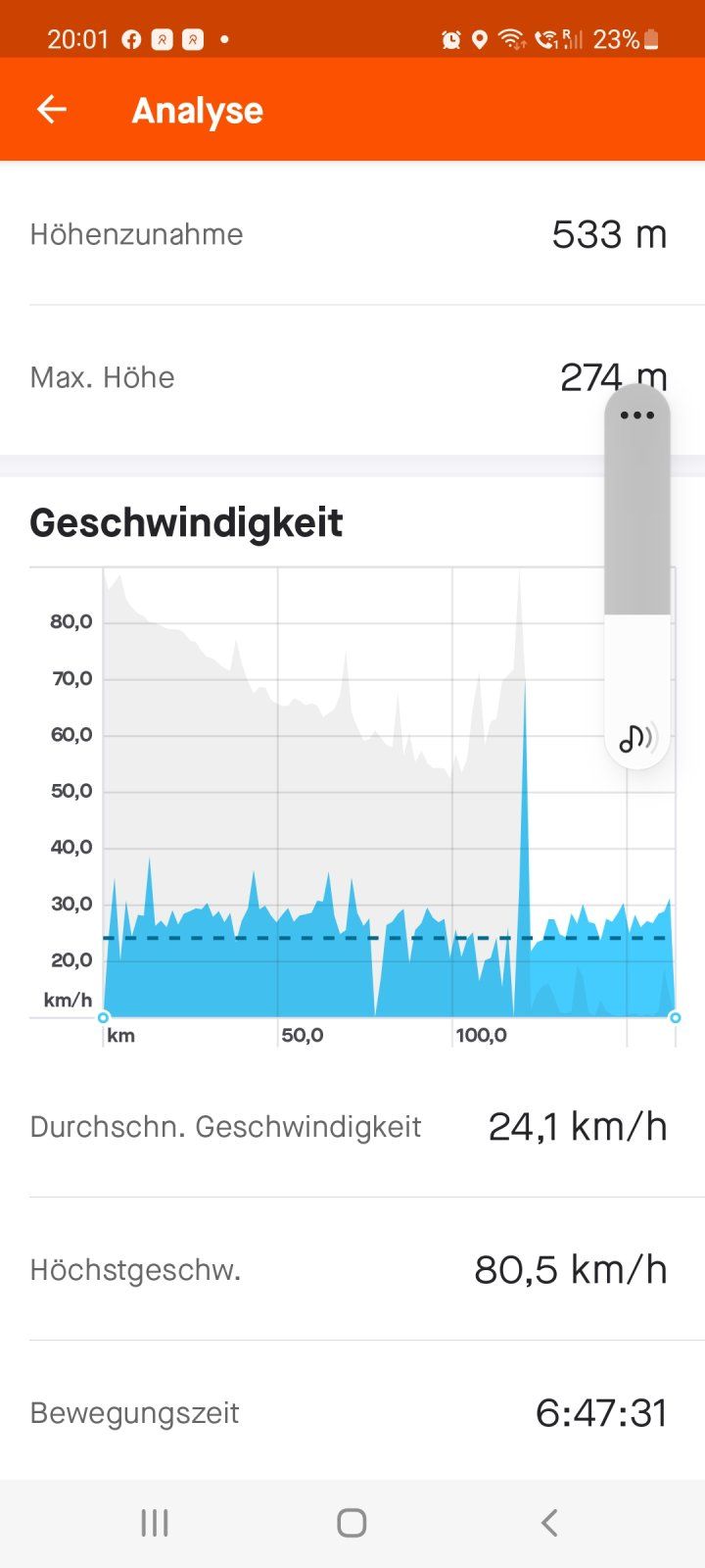 Screenshot_20220810-200130_Strava.jpg