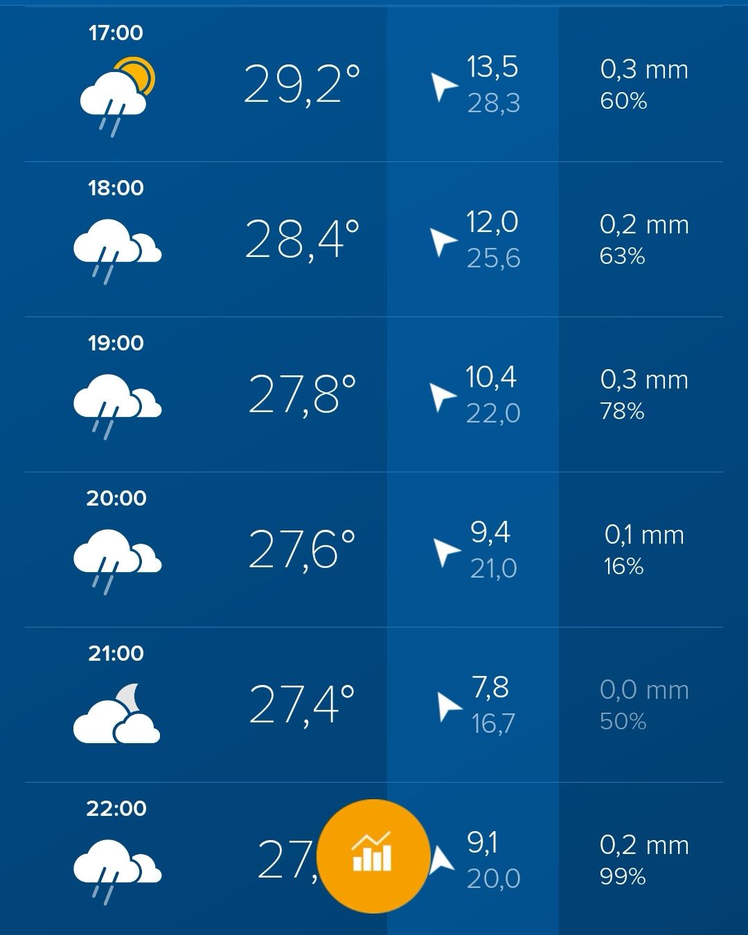 Screenshot_20230826_092341_com.morecast.weather_edit_36630217168368.jpg