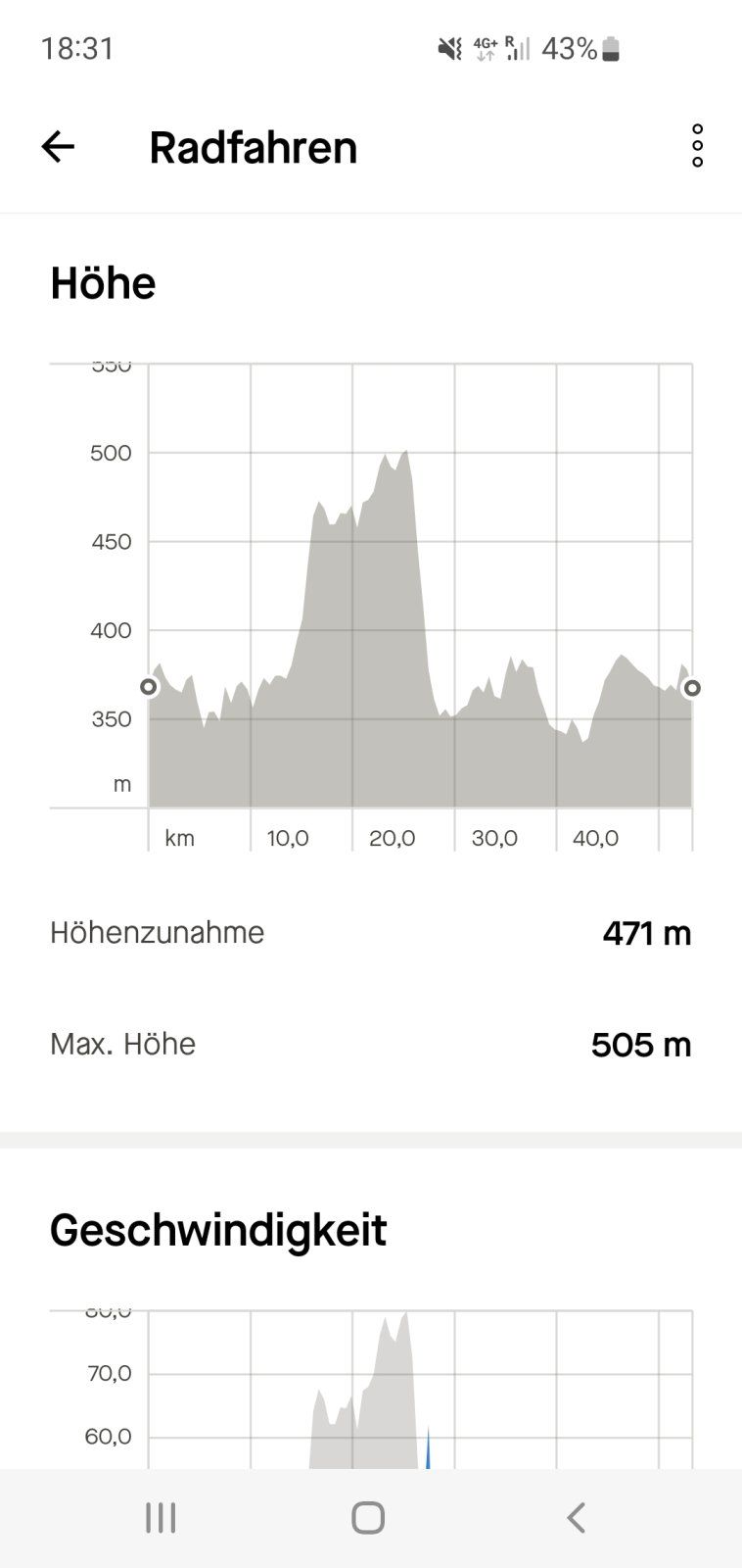 Screenshot_20240514_183136_Strava.jpg