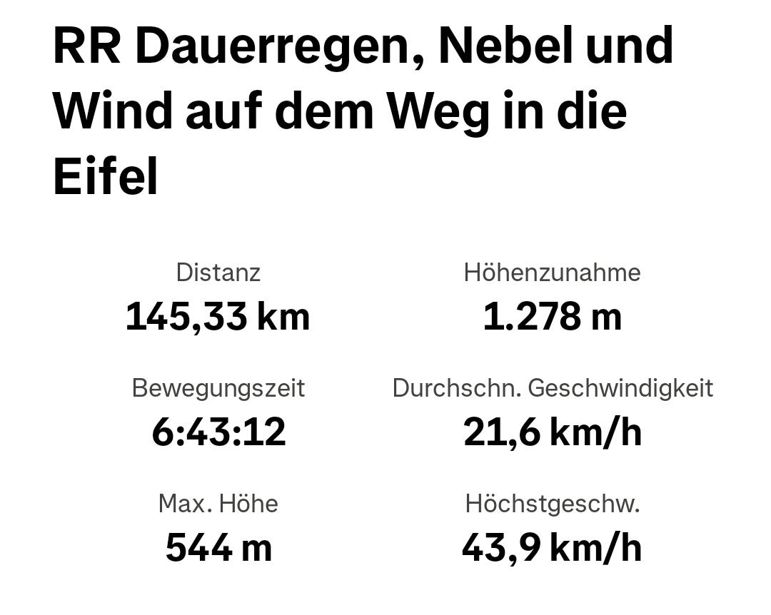 Screenshot_20250729_220634_Strava.jpg