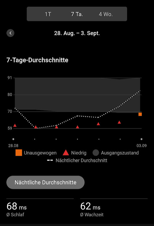 Screenshot_20250903_134138_Garmin Connect.jpg